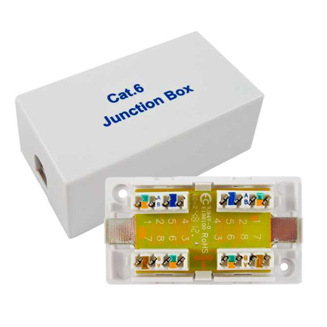 CAT6 Junction Box, White