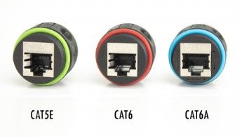 Outdoor Waterproof Cat5 Coupler, ea