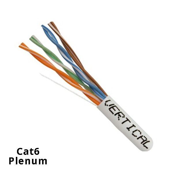 Cat6 Plenum FT6/CMP White 1000\' Pull Box  (066-)
