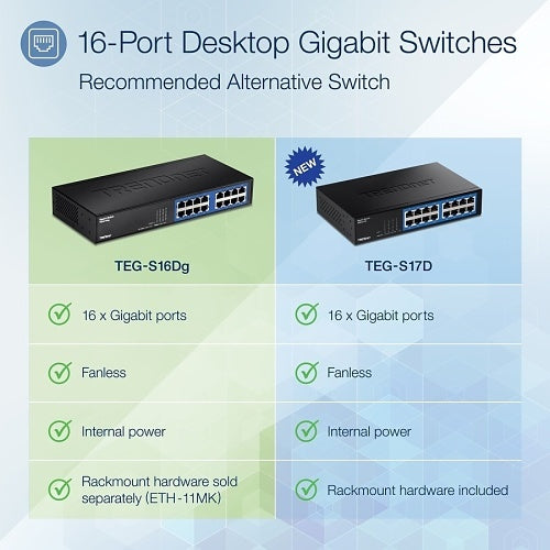 TRENDnet TEG-S16DG 16-Port Gigabit GREENnet Desktop, 32Gbps