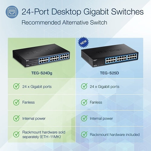 TRENDnet TEG-S24DG 24-Port Gigabit GREENnet Desktop Switch
