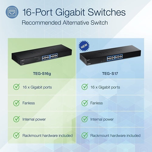 TRENDnet TEG-S16g 16-Port Gigabit GREENnet Switch, 32 Gbps