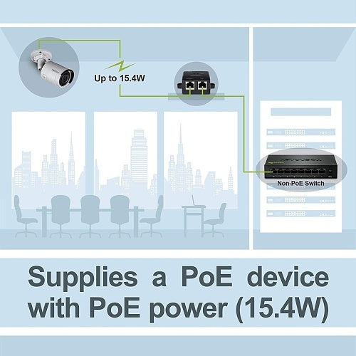 TRENDnet TPE-113GI Gigabit PoE Injector