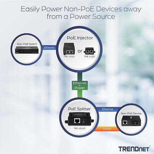 TRENDnet TPE-104GS Gigabit PoE Splitter
