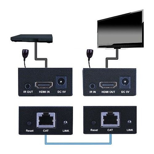 Vanco 280501 HMDI Extender over Single CAT5e/6 Cable with IR
