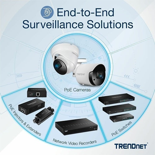 TRENDnet TPE-5048WS 52-Port Gigabit Web Smart PoE+ Switch, 104Gbps