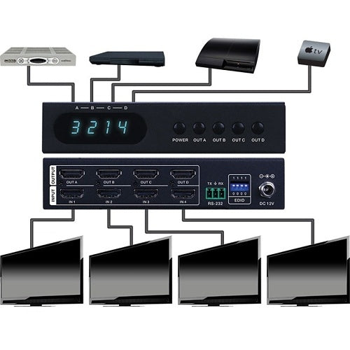 Vanco HDMX4K44 4K HMDI 4x4 Matrix Selector Switch with HDR, 60Hz, HDCP 2.2 Compliant