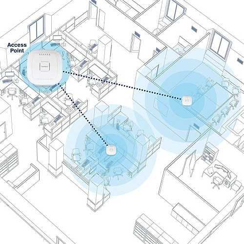 TRENDnet TEW-826DAP Acc220 Tri-Band PoE+ Indoor Wireless Access Point
