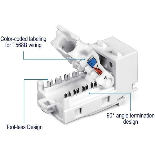 TRENDnet TC-K25C6 CAT6 Keystone Jack, 25-Pack