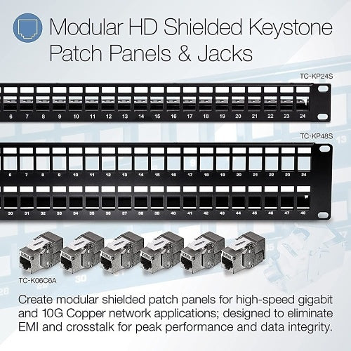 TRENDnet TC-KP24S 24-Port Blank Keystone Shielded 1U Patch Panel