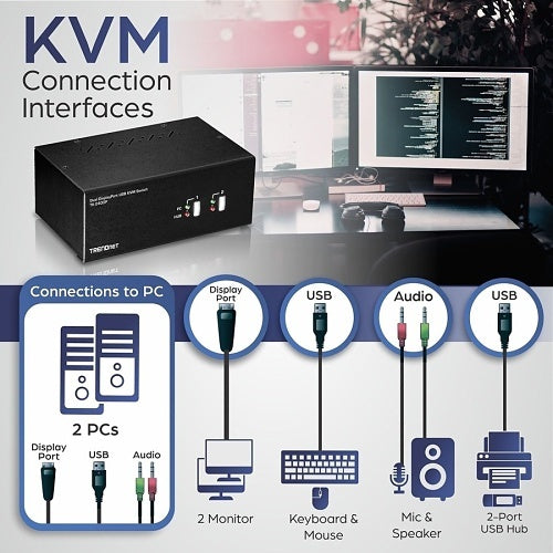 TRENDnet 2-Port Dual Monitor Display Port KVM Switch