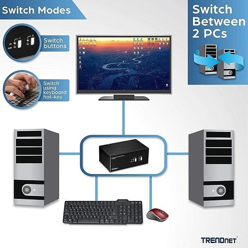 TRENDnet 2-Port Dual Monitor Display Port KVM Switch