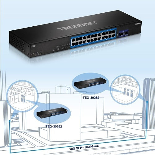 TRENDnet TEG-30262 24-Port Gigabit Switch with x 10G SFP+ Slots