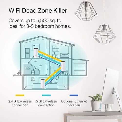 TP-Link DECO M4 IEEE 802.11ac 1.17 Gbit/S Wireless Access Point, 3-Pack