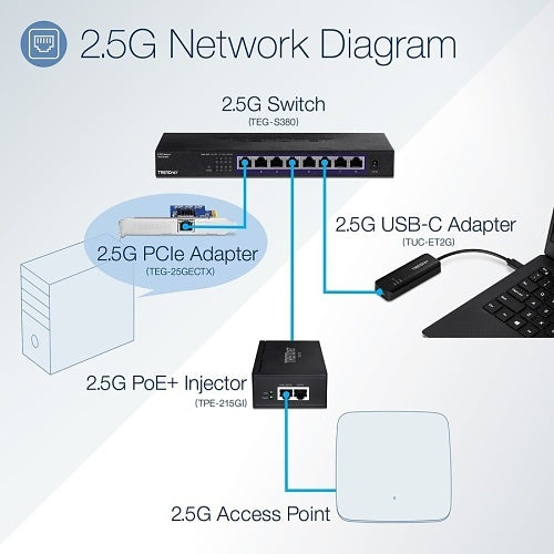 TRENDnet TEG-25GECTX 2.5GBASE-T PCIe Network Adapter