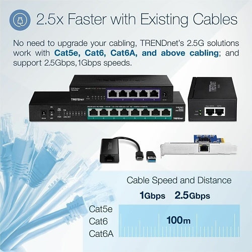 TRENDnet TEG-S380 8-Port Unmanaged 2.5G Switch, 40Gbps