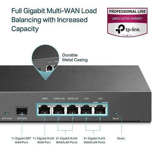 TP-Link TL-ER7206 Omada Gigabit VPN Router