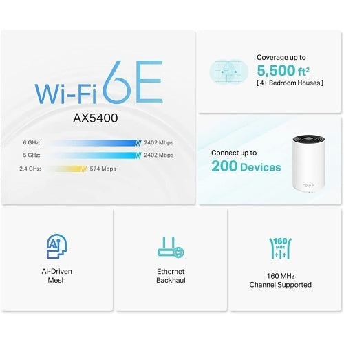TP-Link DECO XE75(2-PACK) AXE5400 Tri-Band Mesh Wi-Fi 6E System