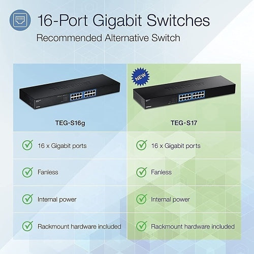 TRENDnet TEG-S17 16-Port Gigabit Switch RJ-45, Rack Mountable