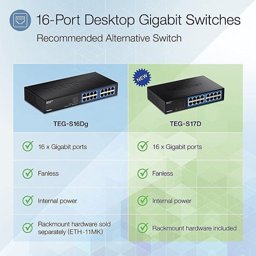 TRENDnet TEG-S17D 16-Port Gigabit Desktop Switch with Built-In Power Supply, 32Gbps