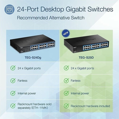 TRENDnet TEG-S25D 24-Port Gigabit Desktop Switch RJ-45, Rack Mountable