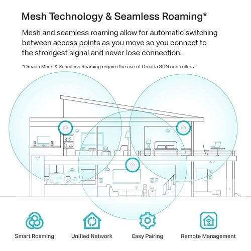 TP-Link EAP670 Omada AX5400 Wi-Fi 6 Multi-Gigabit Wi-Fi Access Point, Ceiling Mount