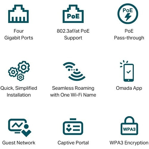 TP-Link EAP655-WALL Omada AX3000 Wall Plate Wi-Fi 6 Access Point, 802.3af/at PoE