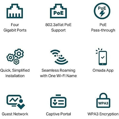 TP-Link EAP655-WALL Omada AX3000 Wall Plate Wi-Fi 6 Access Point, 802.3af/at PoE