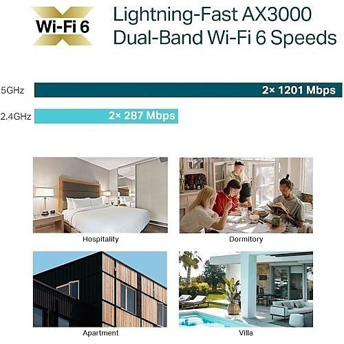 TP-Link EAP655-WALL Omada AX3000 Wall Plate Wi-Fi 6 Access Point, 802.3af/at PoE