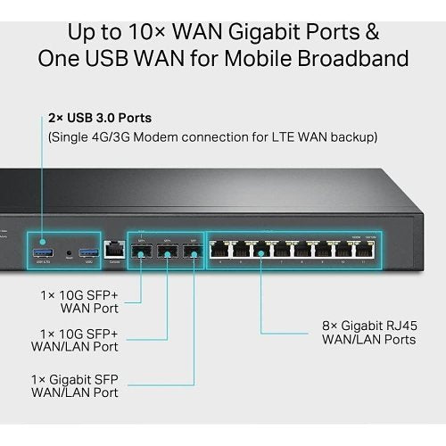 TP-Link ER8411 Omada VPN Router with 10G Ports