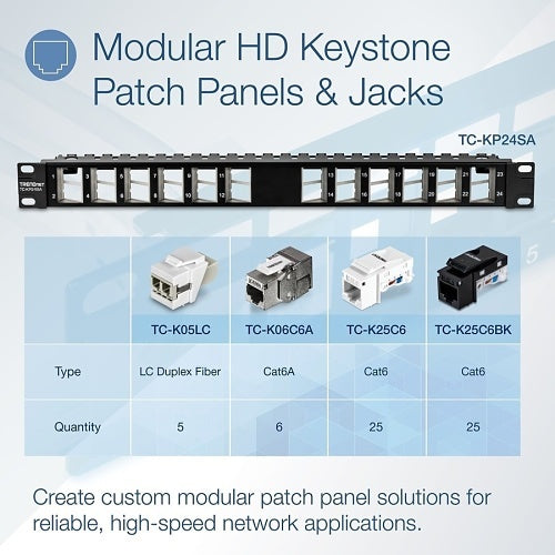 TRENDnet TC-KP24SA Blank Angled Keystone, Shielded Patch Panel, 24-Port, 1U