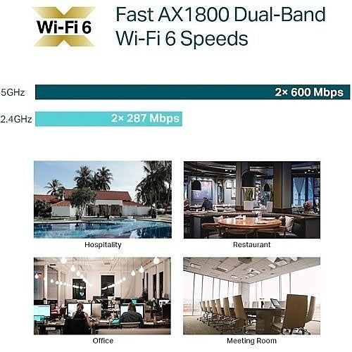 TP-Link EAP613 Omada AX1800 Wi-Fi 6 Access Point, Ceiling Mount