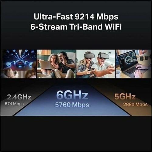 TP-Link ARCHER BE550 Tri-Band Wi-Fi Router