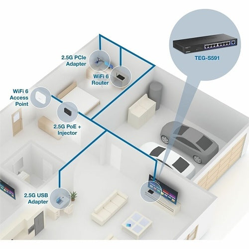 TRENDnet TEG-S591 9-Port Multi-Gig 2.5G/10G  Network Switch