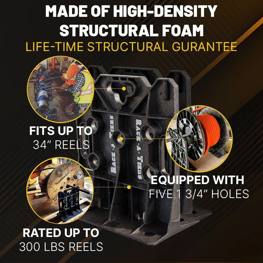 Rack-A-Tier Wire Dispensing Stand