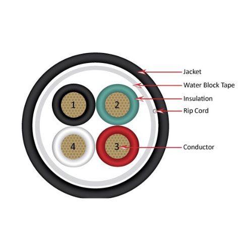 Speaker Wire, 12-4  Direct Burial 500ft Black