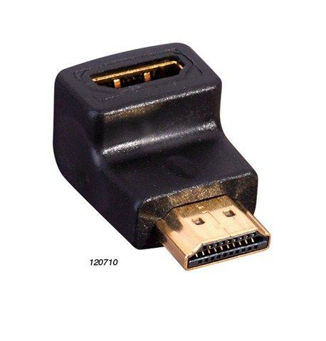 HDMI Adapters- Horizontal Flat Top