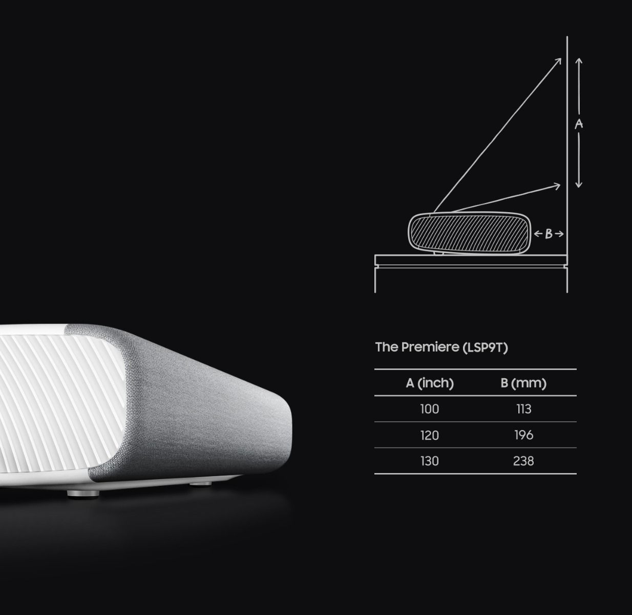 Tri-Laser Ultra Short Throw 4K Projector, 130in - White