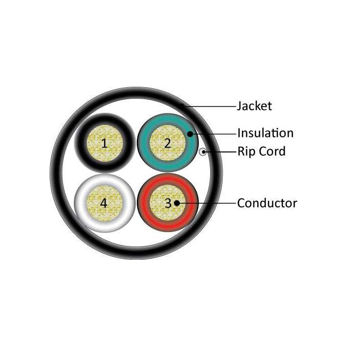 Speaker Wire, Builder Grade 14-4, 500pi. (41 Strand), Black