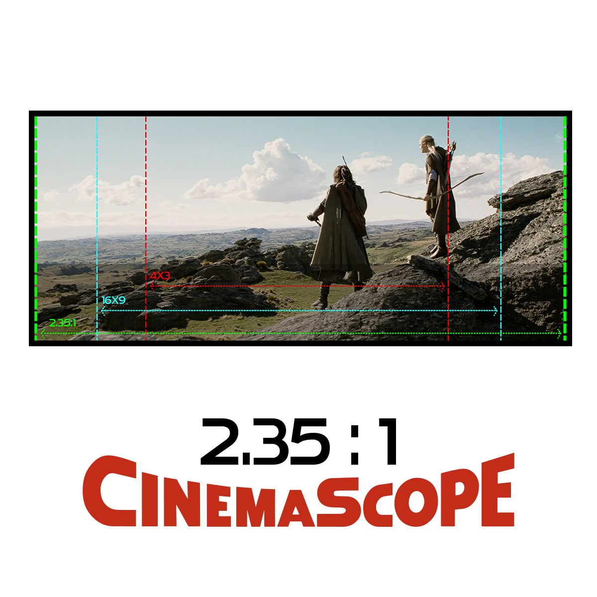 Fixed Frame Screen, ISF, Thick Bezel 2.4in - 138in (2.35-1)