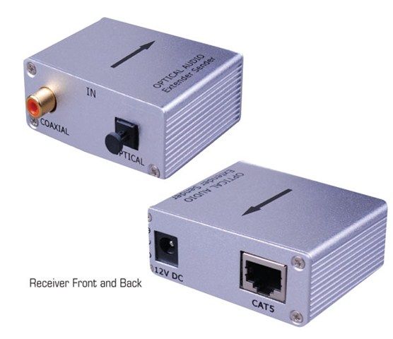 Digital Audio Over cat5E-Cat6 Cable Extender