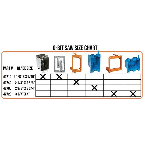Q-Bit Single Gang Low Voltage For Mud Ring 2 1/4in x 3 5/8in