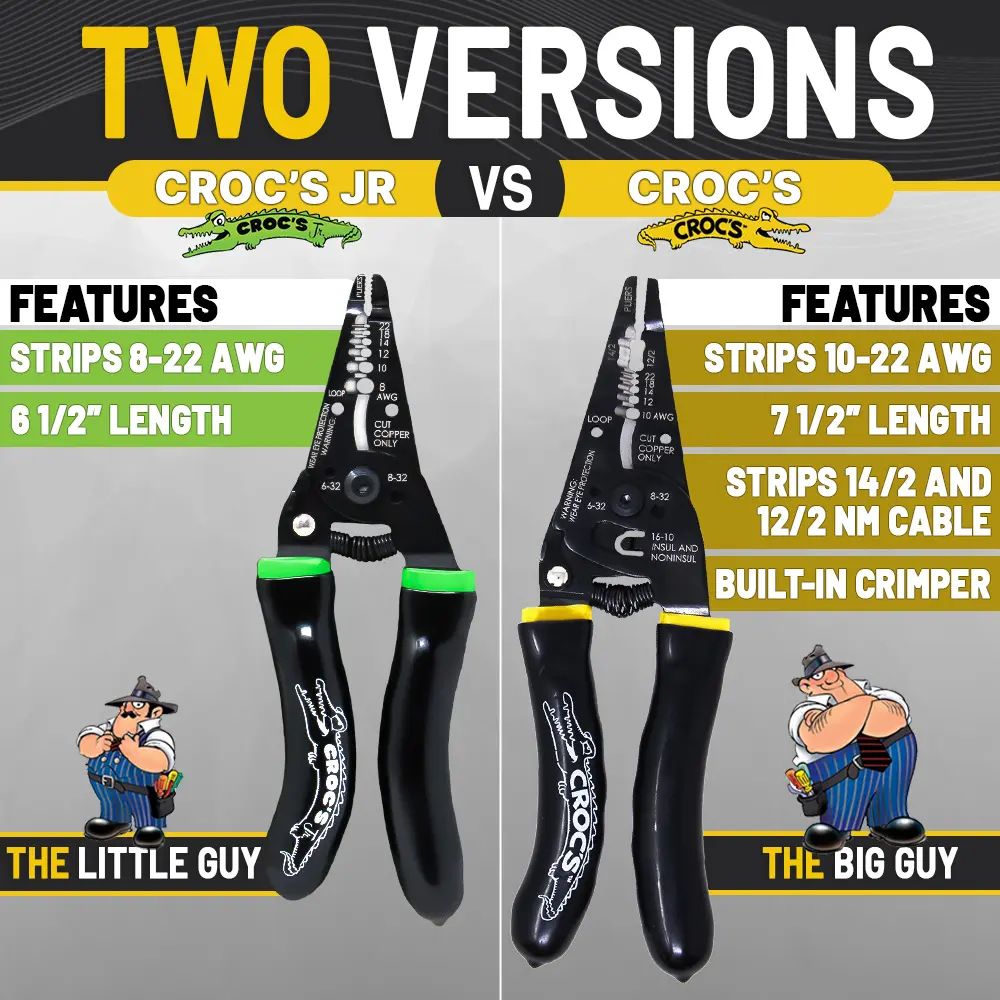 Croc\'s Jr. Needle Nose Wire Strippers