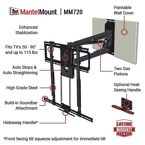 MantelMount MM720 Pro Series Pull Down TV Mount, 80-Degrees Extended Swivel with Included Adapter, 9-Degrees Tilt, Black Matte