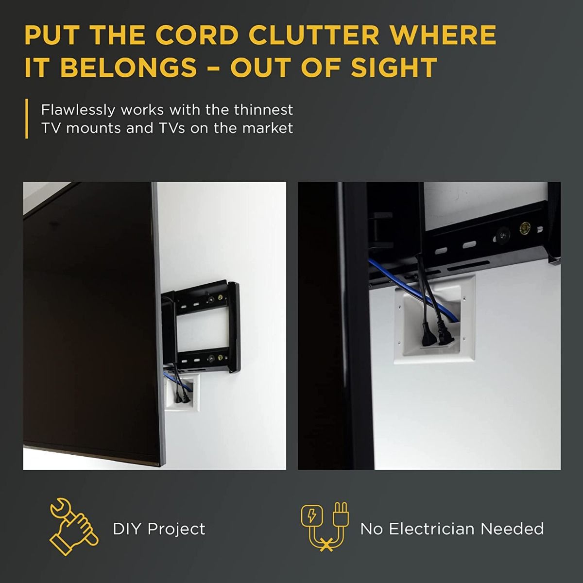 Flat Panel TV Cable Organizer Remodeling Kit w Power Outlet