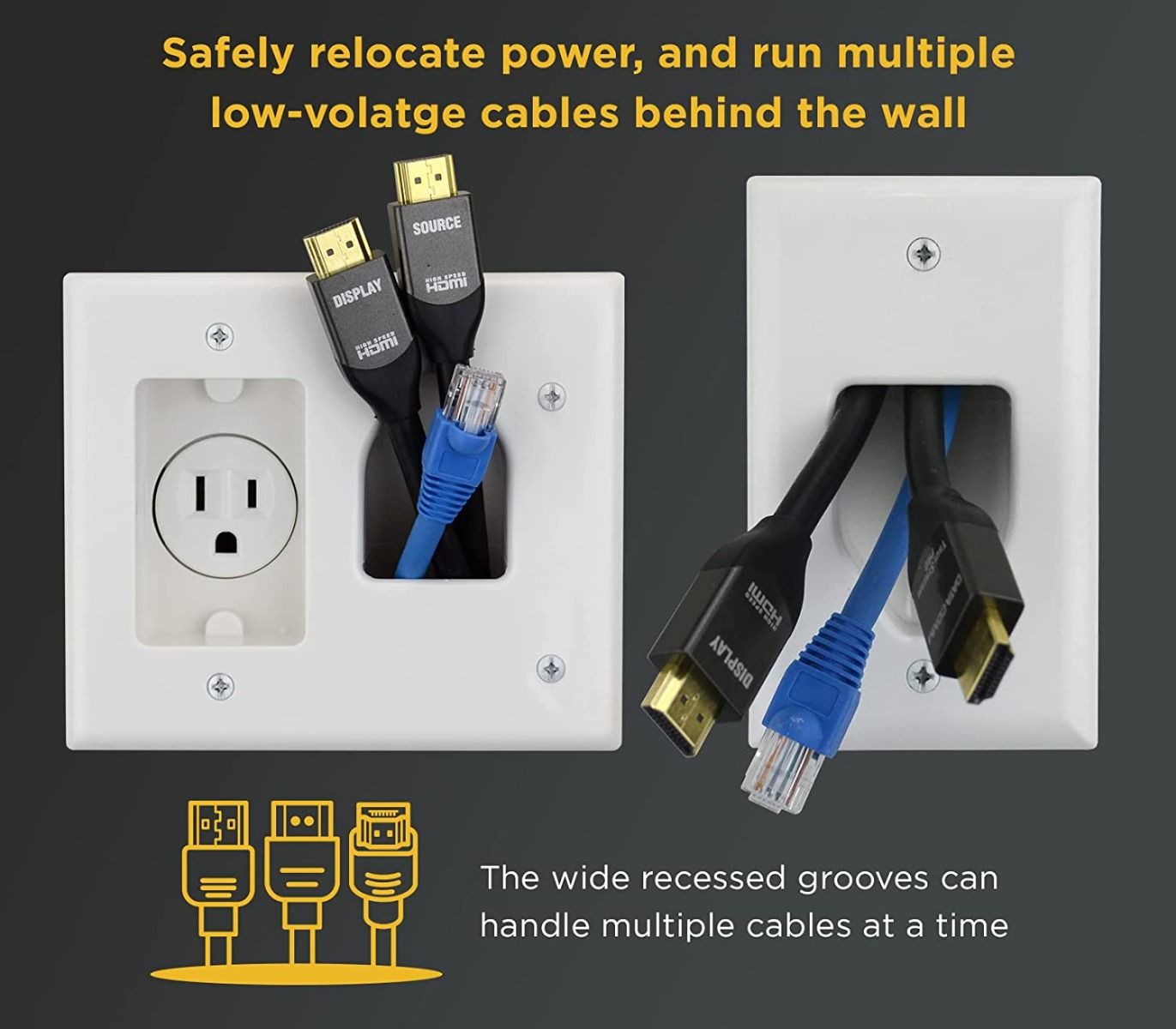 Flat Panel TV Cable Organizer Remodeling Kit w Power Outlet