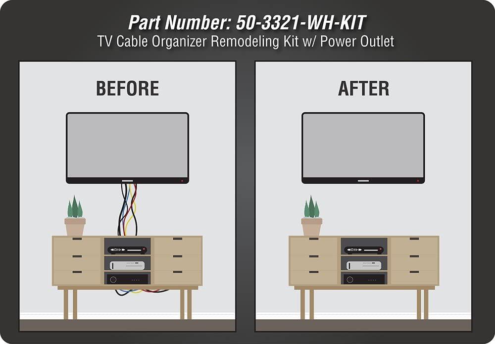 Flat Panel TV Cable Organizer Remodeling Kit w Power Outlet