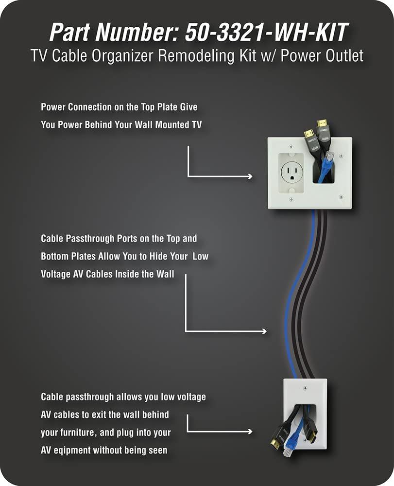 Flat Panel TV Cable Organizer Remodeling Kit w Power Outlet