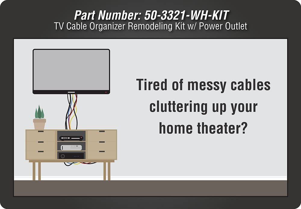 Flat Panel TV Cable Organizer Remodeling Kit w Power Outlet