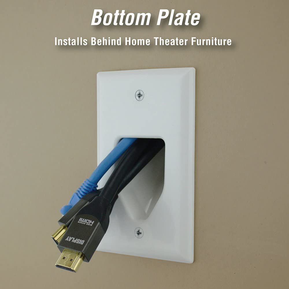 Flat Panel TV Cable Organizer Kit (Single Gang)